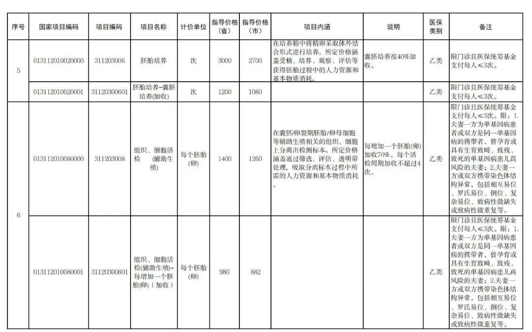 武邑县康复事业单位最新项目启动，助力康复事业迈向高质量发展新篇章