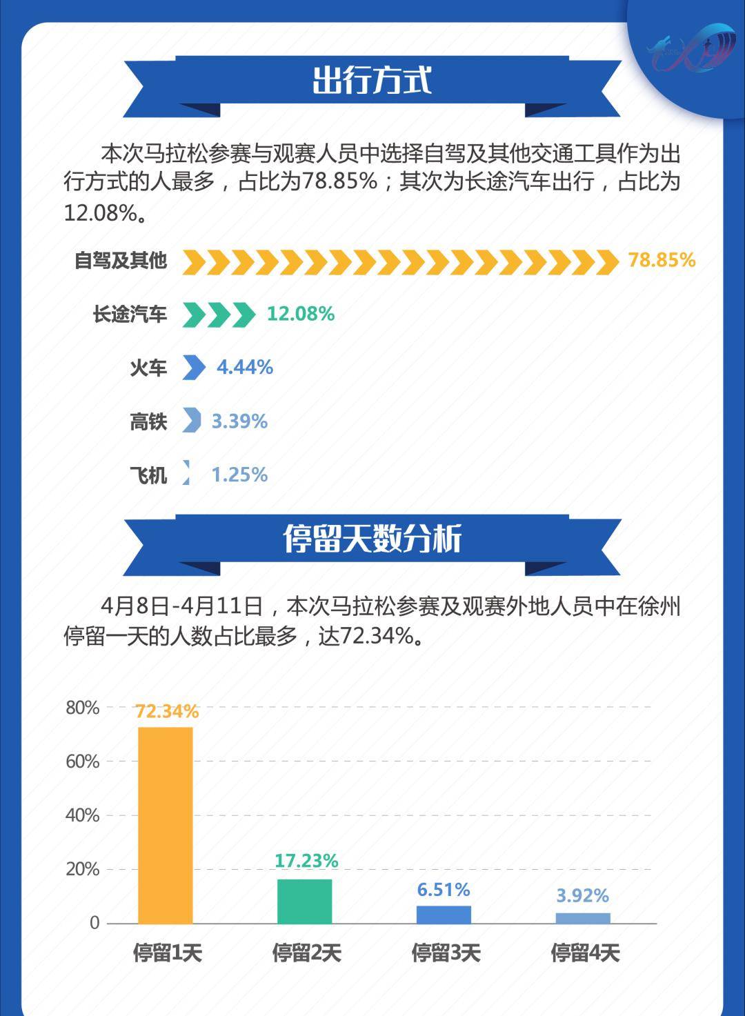 澳门六今晚开什么特马,数据实施整合方案_体验版52.818