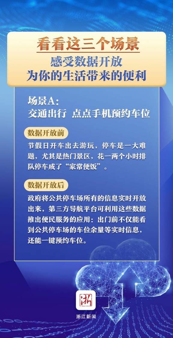 2024澳门天天开好彩大全免费,数据支持策略分析_挑战版37.606