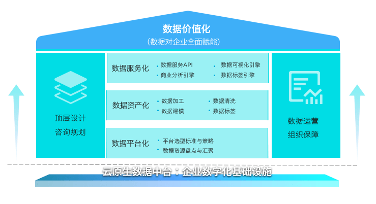 新澳资料免费最新正版,数据支持策略解析_精英版43.160