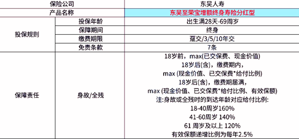 久夏青 第5页