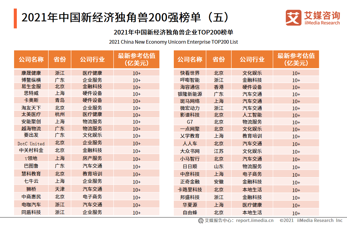 落阳一地的殇 第5页