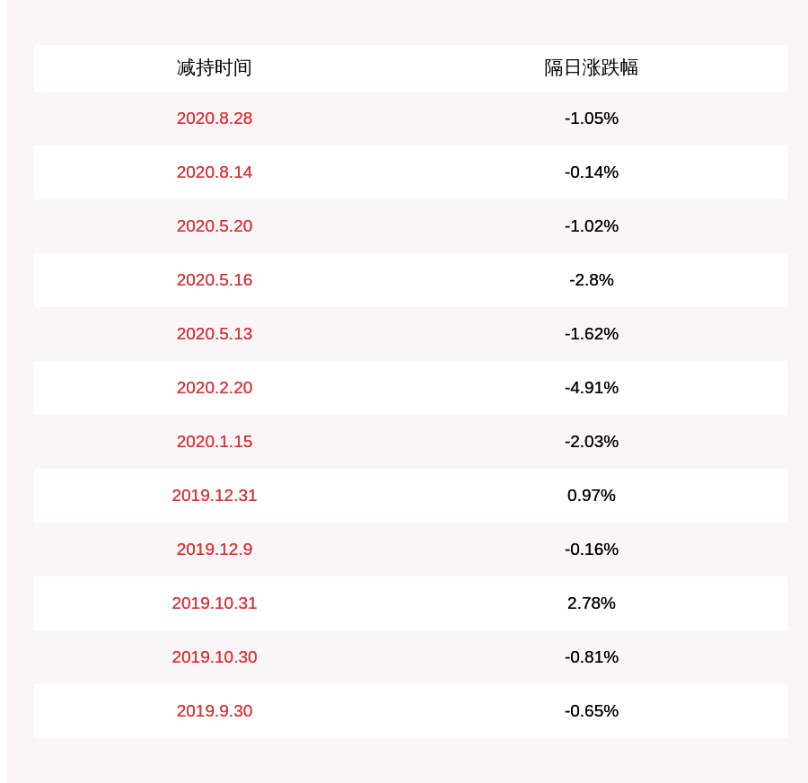 2024新澳门今晚开特马直播,适用性计划实施_Plus57.693