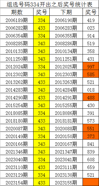 如幻如梦亦如曦 第5页