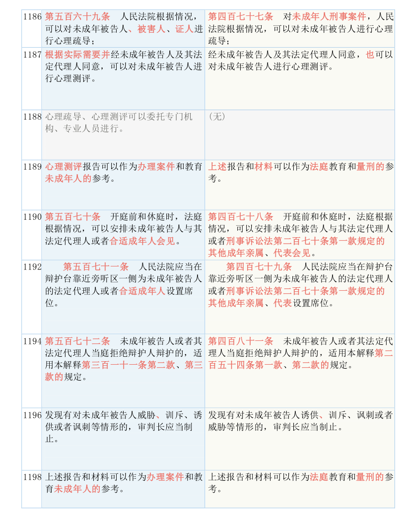 2024年黄大仙三肖三码,涵盖了广泛的解释落实方法_复古款87.55.10