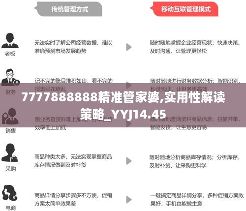 77778888管家婆必开一期,高效实施策略设计_精装版98.968