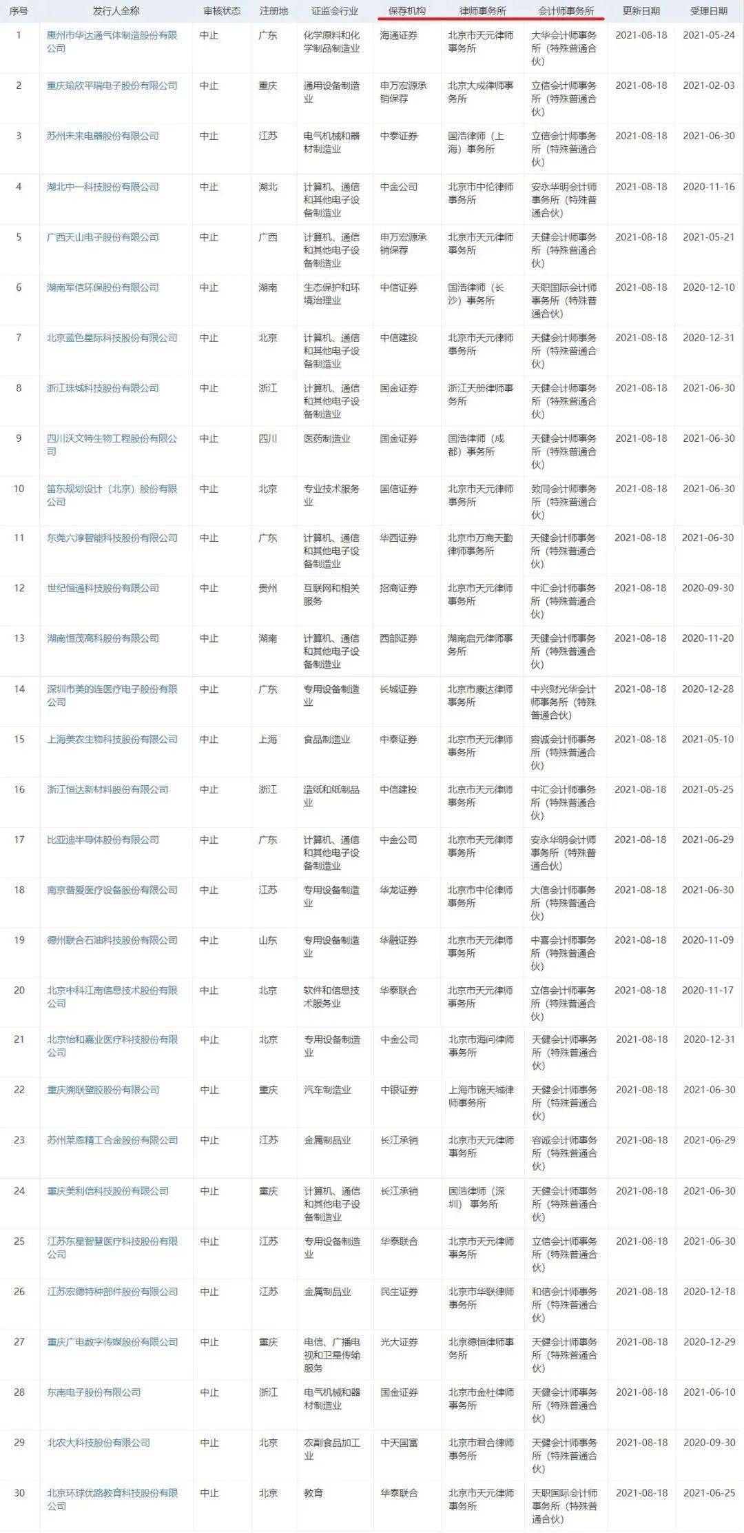 新澳门资料免费长期公开,2024,适用性计划实施_标准版71.259