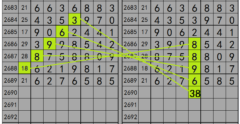 最准一肖一码一一子中特7955,定量分析解释定义_基础版43.809