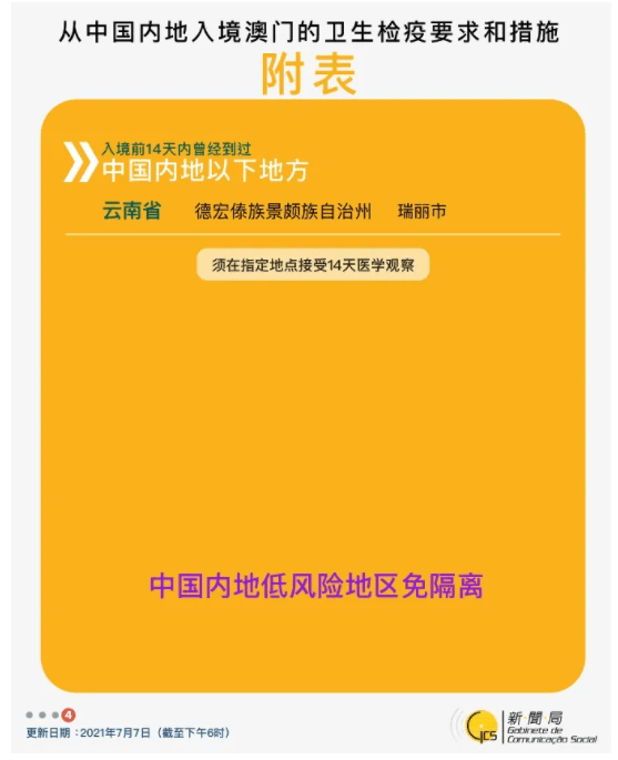 你不曾知道你就是我的阳光 第4页