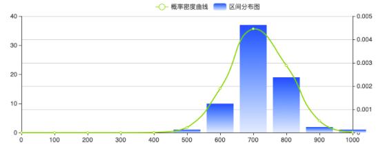 新澳门期期准,专家解析意见_AR版47.628