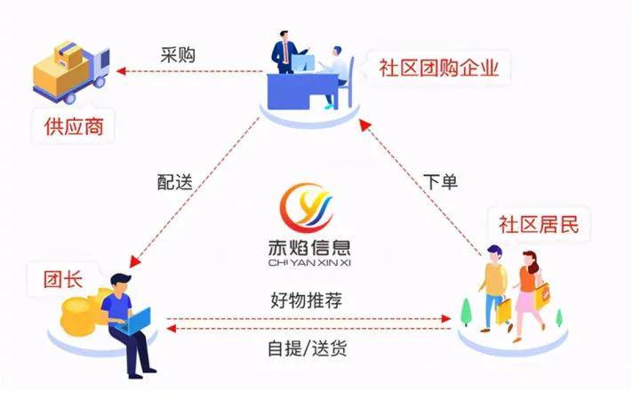 澳门一码一肖一特一中直播结果,高速响应方案规划_Essential58.960