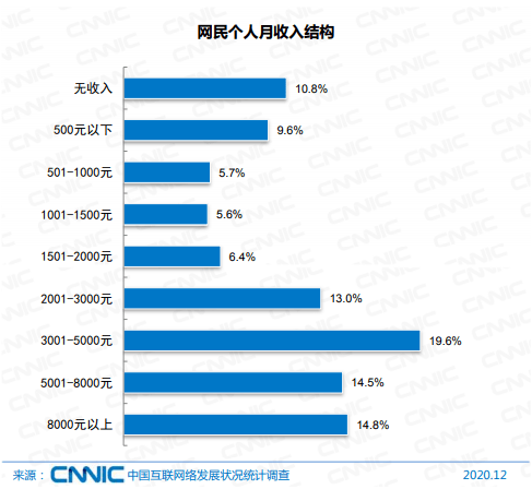 澳门精准一笑一码100%,全面数据解析执行_Hybrid68.656