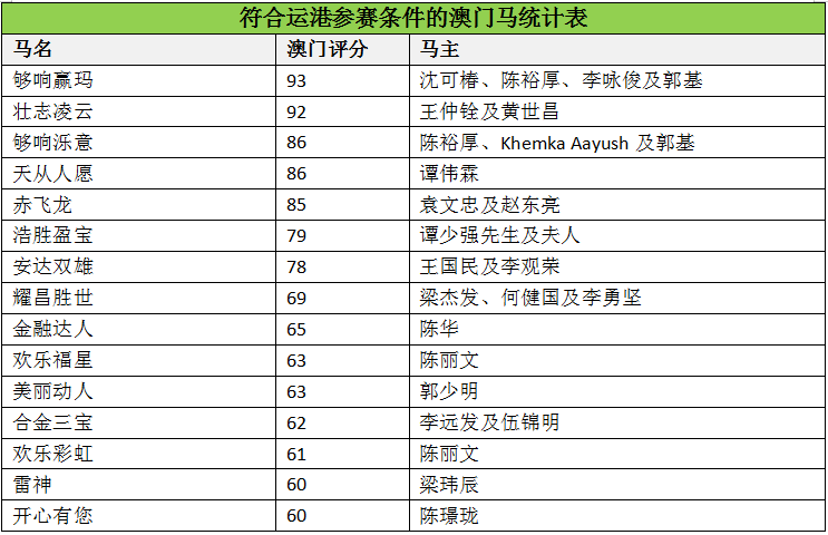 澳门马会传真(内部资料),高速响应计划实施_尊享款48.548