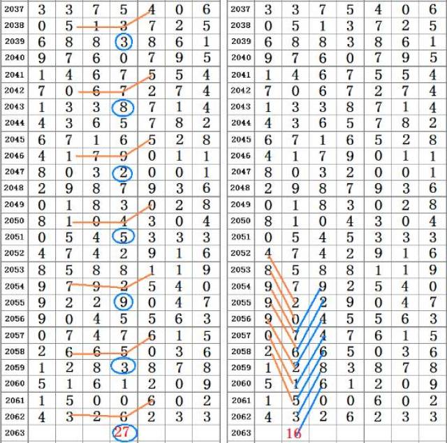 二四六王中王香港资料,定性解析评估_35.764