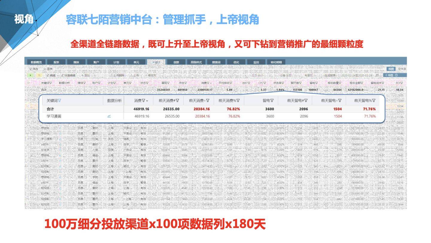 管家婆2024年资料来源,定量解答解释定义_VIP11.542