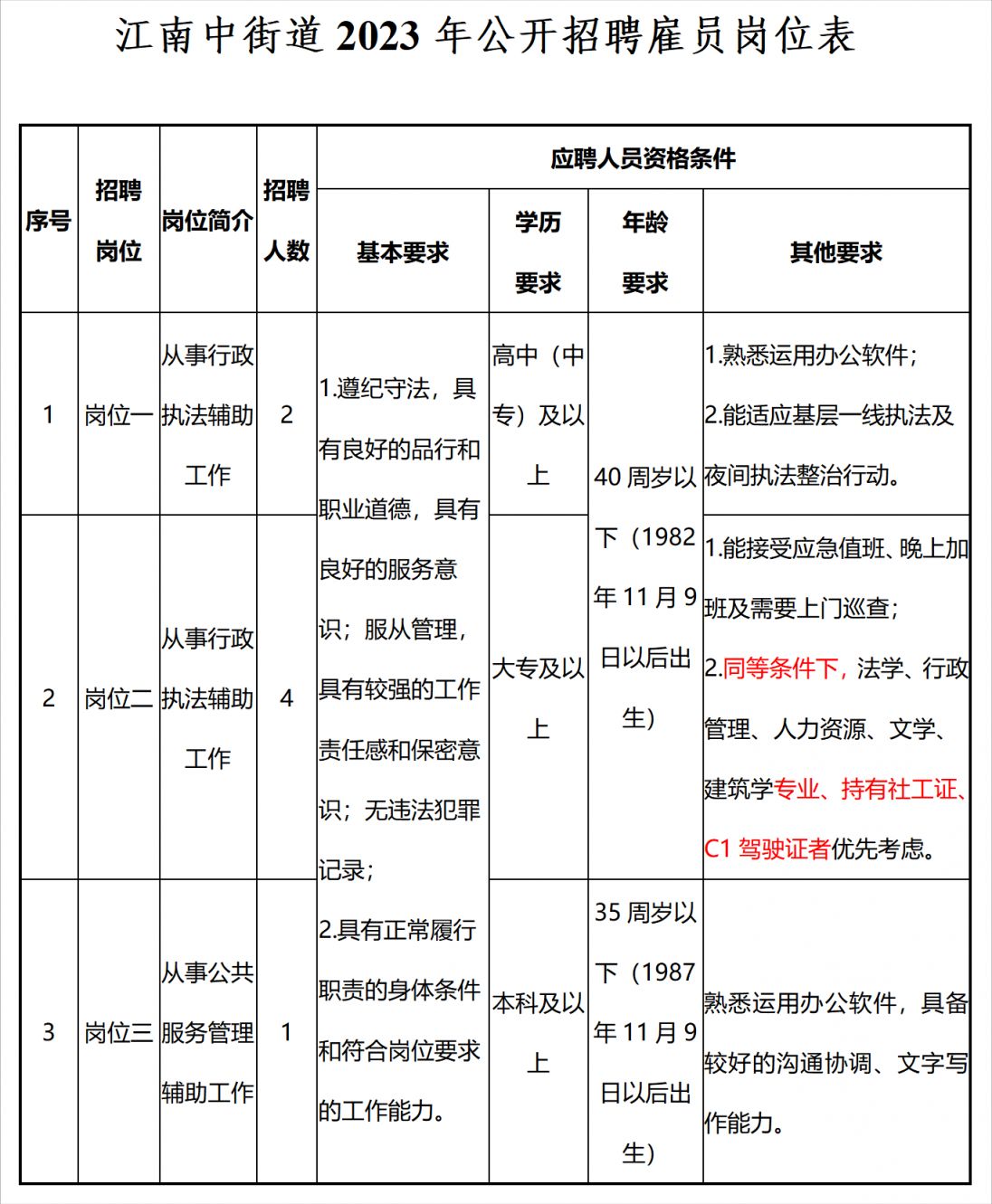 为寂寞，买单 第4页