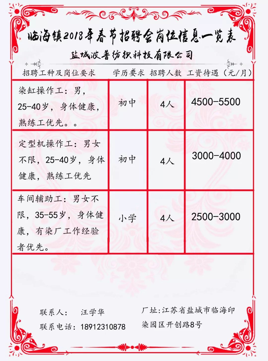 涛城镇最新招聘信息汇总