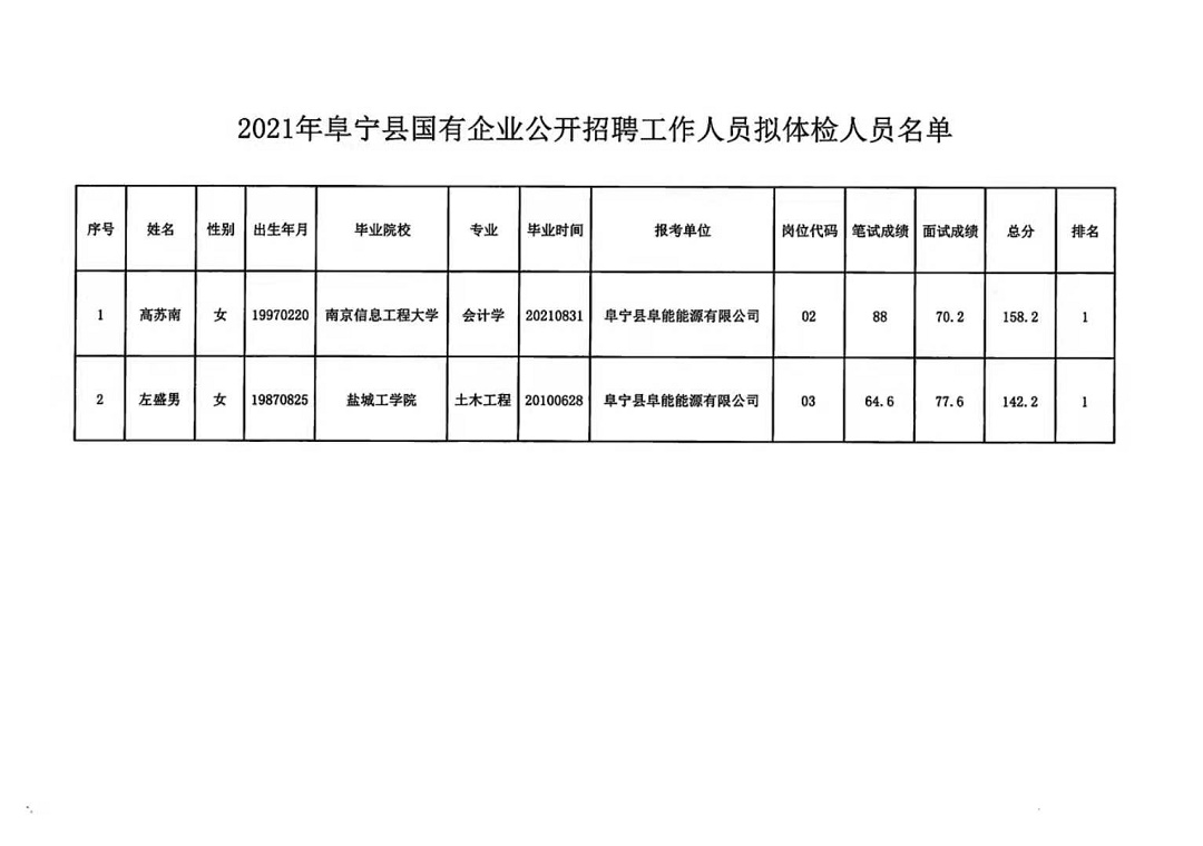 宁洱哈尼族彝族自治县数据和政务服务局最新招聘信息，揭示多重意义与机遇