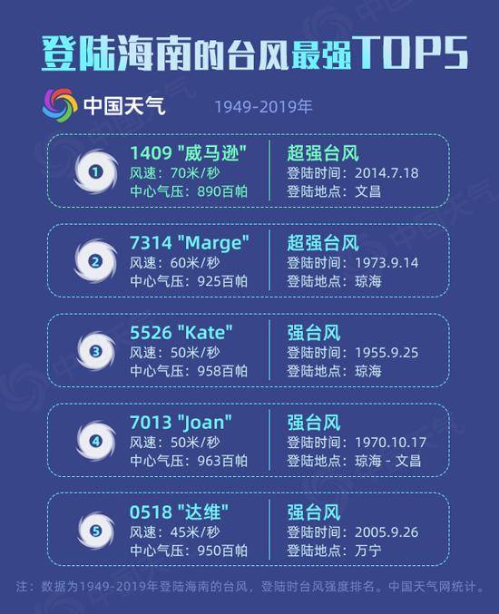 2024年澳门特马今晚开码,实地考察数据应用_冒险款33.525