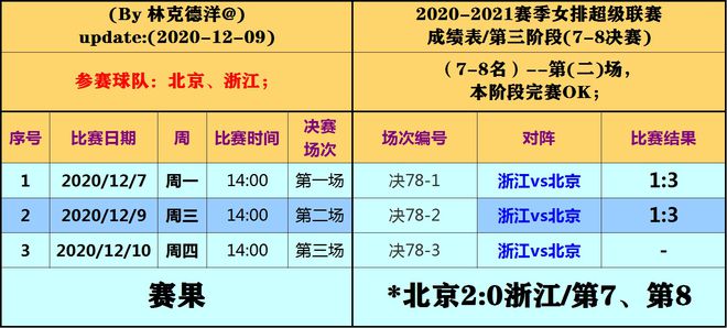 二四六澳彩图库资料大全一,灵活解析执行_7DM20.400