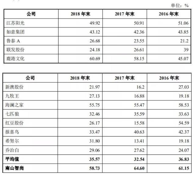 新澳最新最准资料大全,全面计划解析_标准版90.65.32