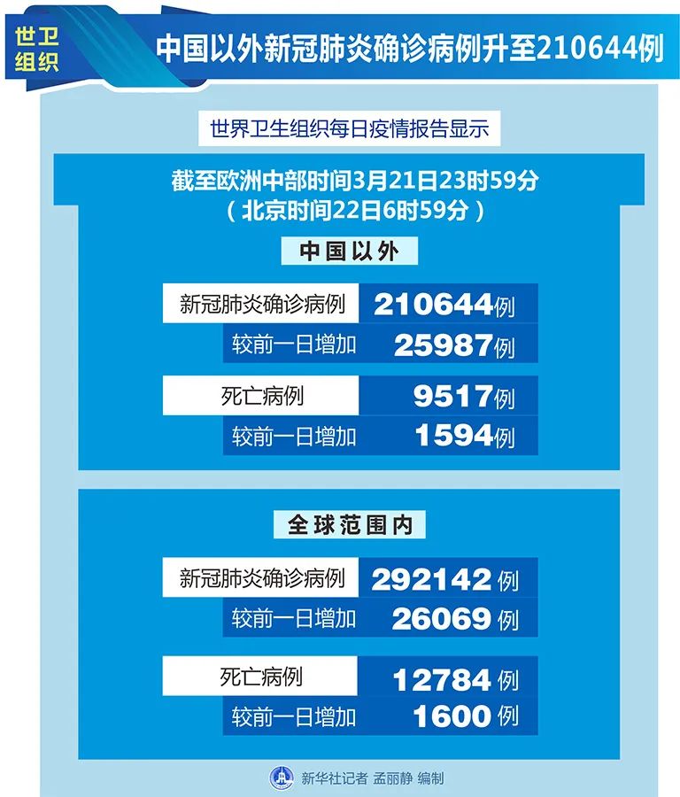 新澳资彩长期免费资料港传真,科学数据解释定义_Advance96.842