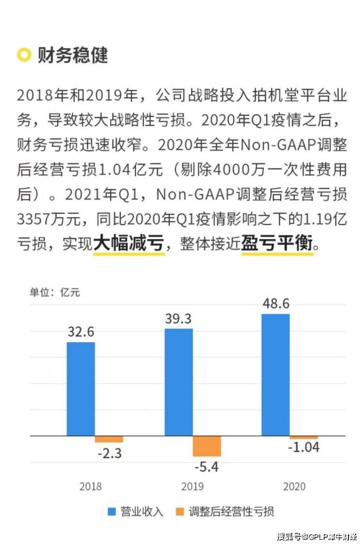 苏雪痕 第3页