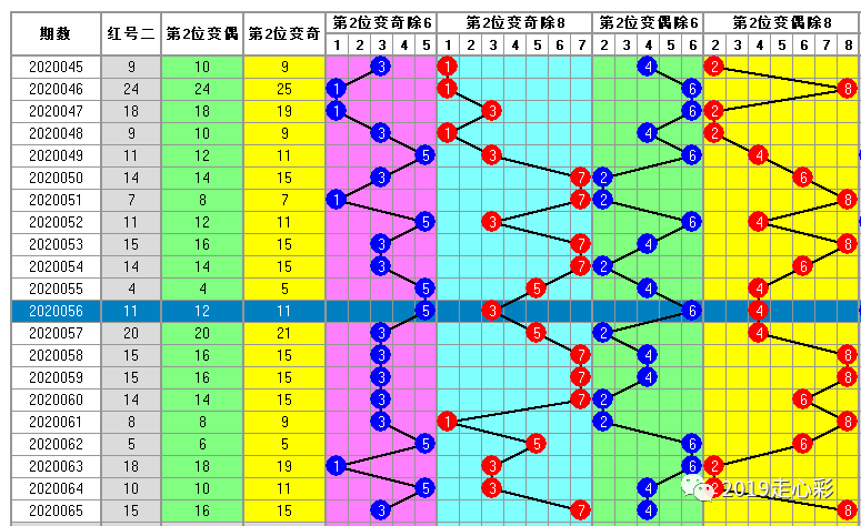 白小姐一码中期期开奖结果查询,经验解答解释落实_专业款38.191