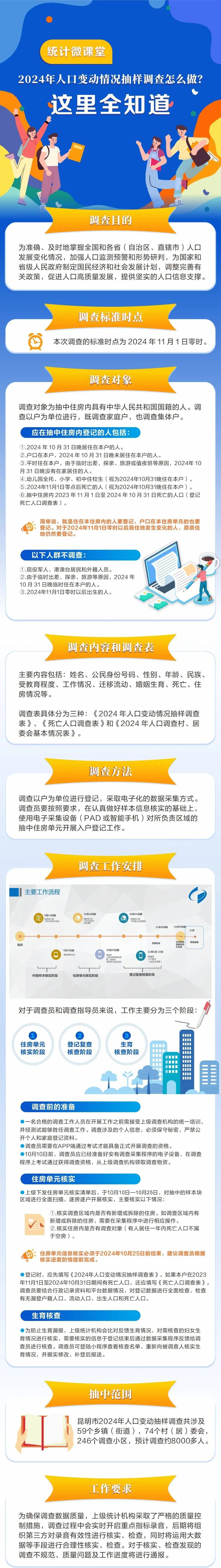 2024新奥精准大众网,快速计划设计解答_开发版46.354