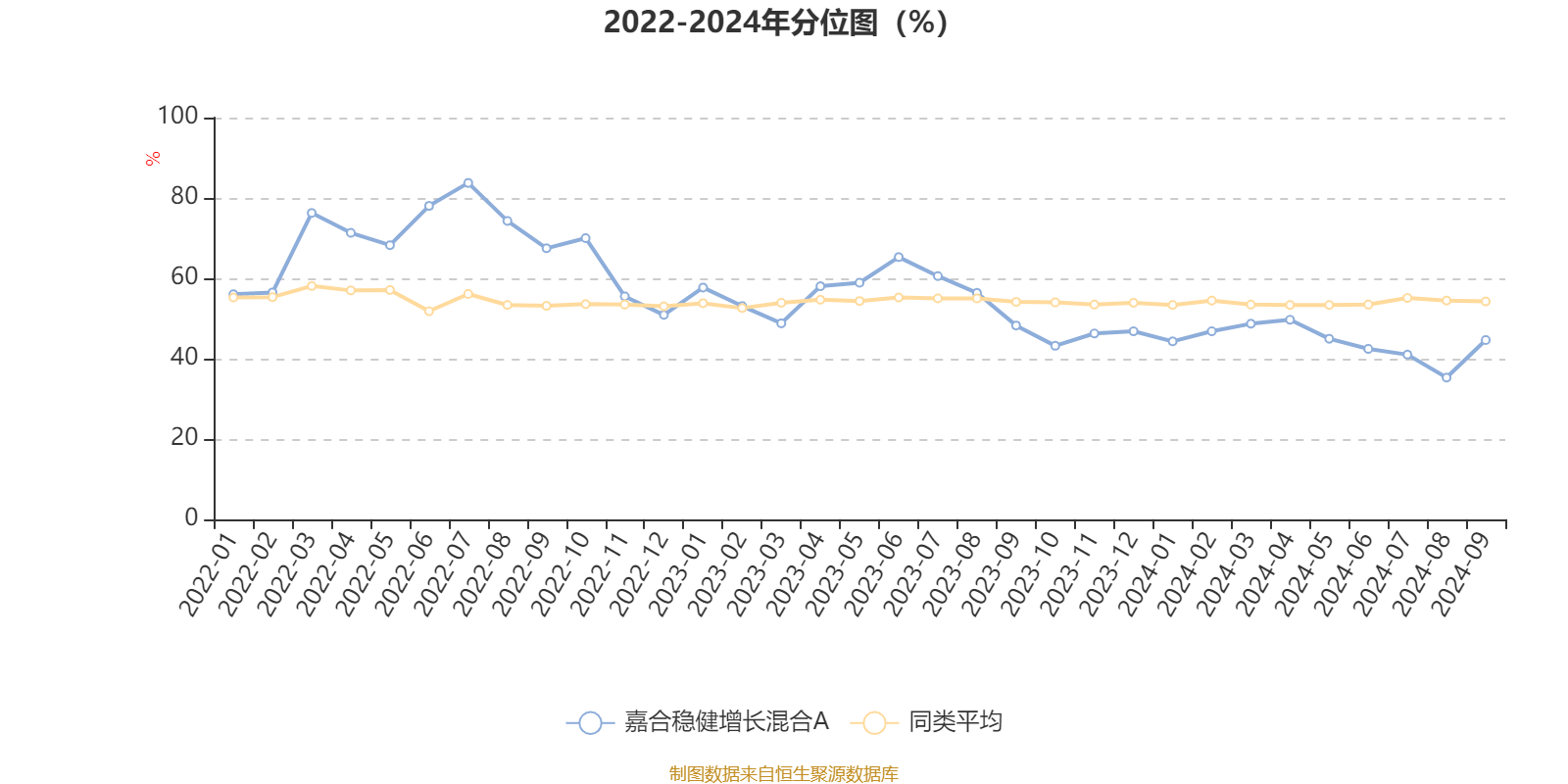 千妤 第4页