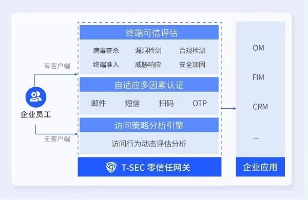 新澳2024年免资料费,全面理解执行计划_创意版2.462