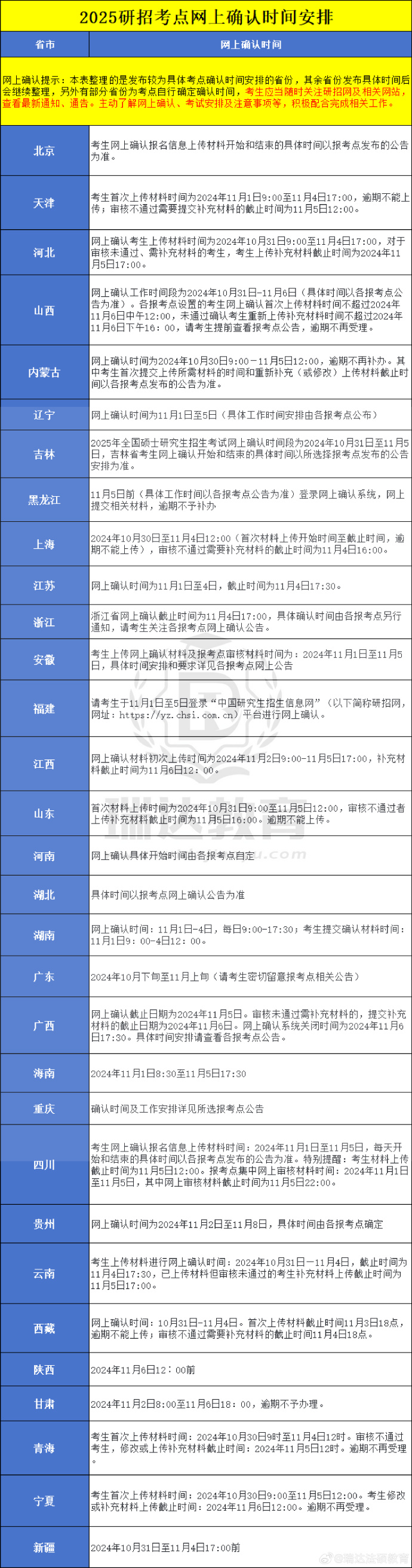 2024免费资料精准一码,快捷问题解决方案_Z55.257