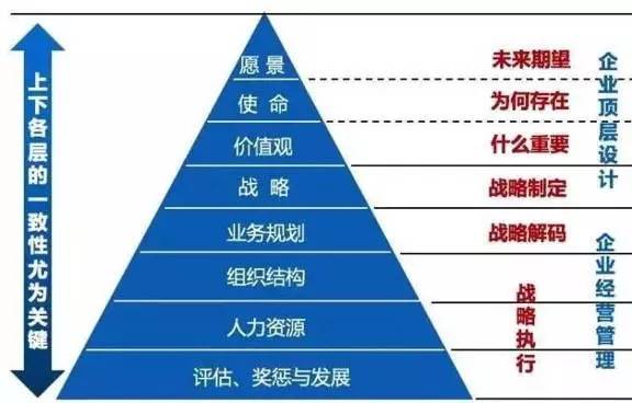 2024新澳开奖结果,互动性执行策略评估_3D54.231