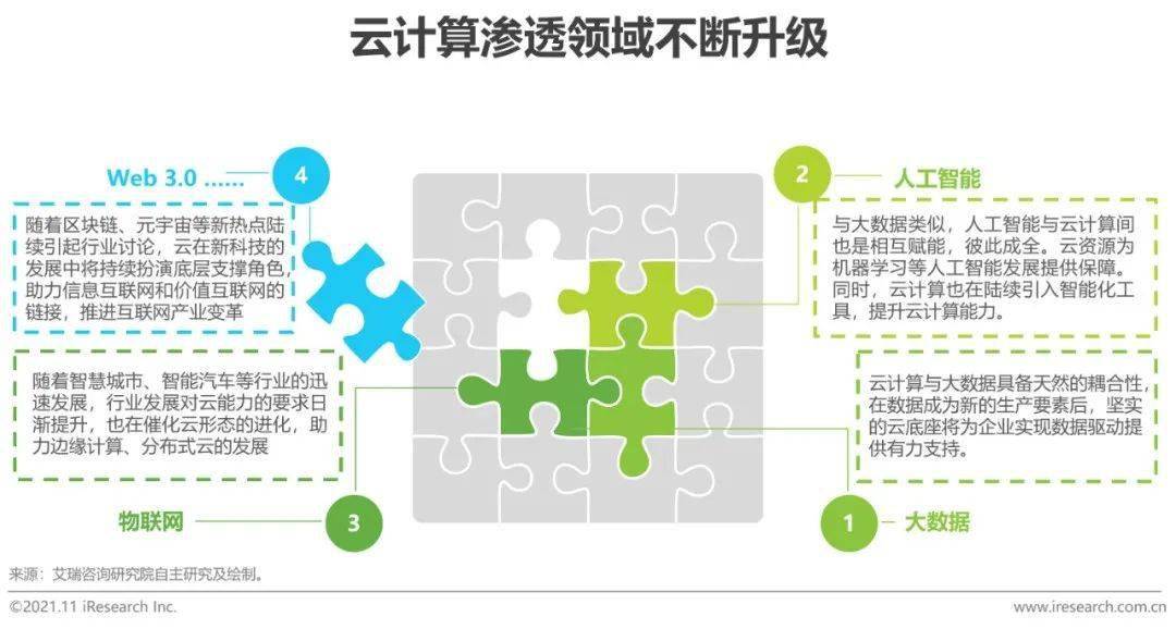 新澳门中特期期精准,精准分析实施步骤_3DM88.543