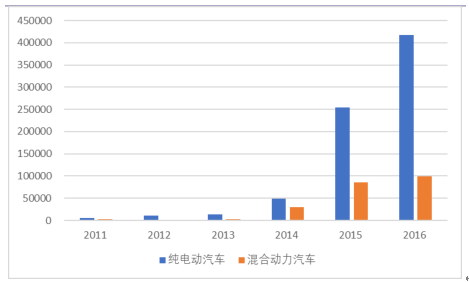 2024新澳天天免费资料,数据驱动设计策略_U84.175