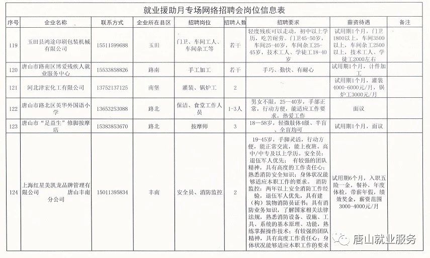 林甸县级公路维护监理事业单位招聘启事概览