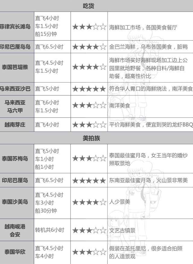 2024新澳正版资料大全旅游团,实地评估策略数据_XR42.282