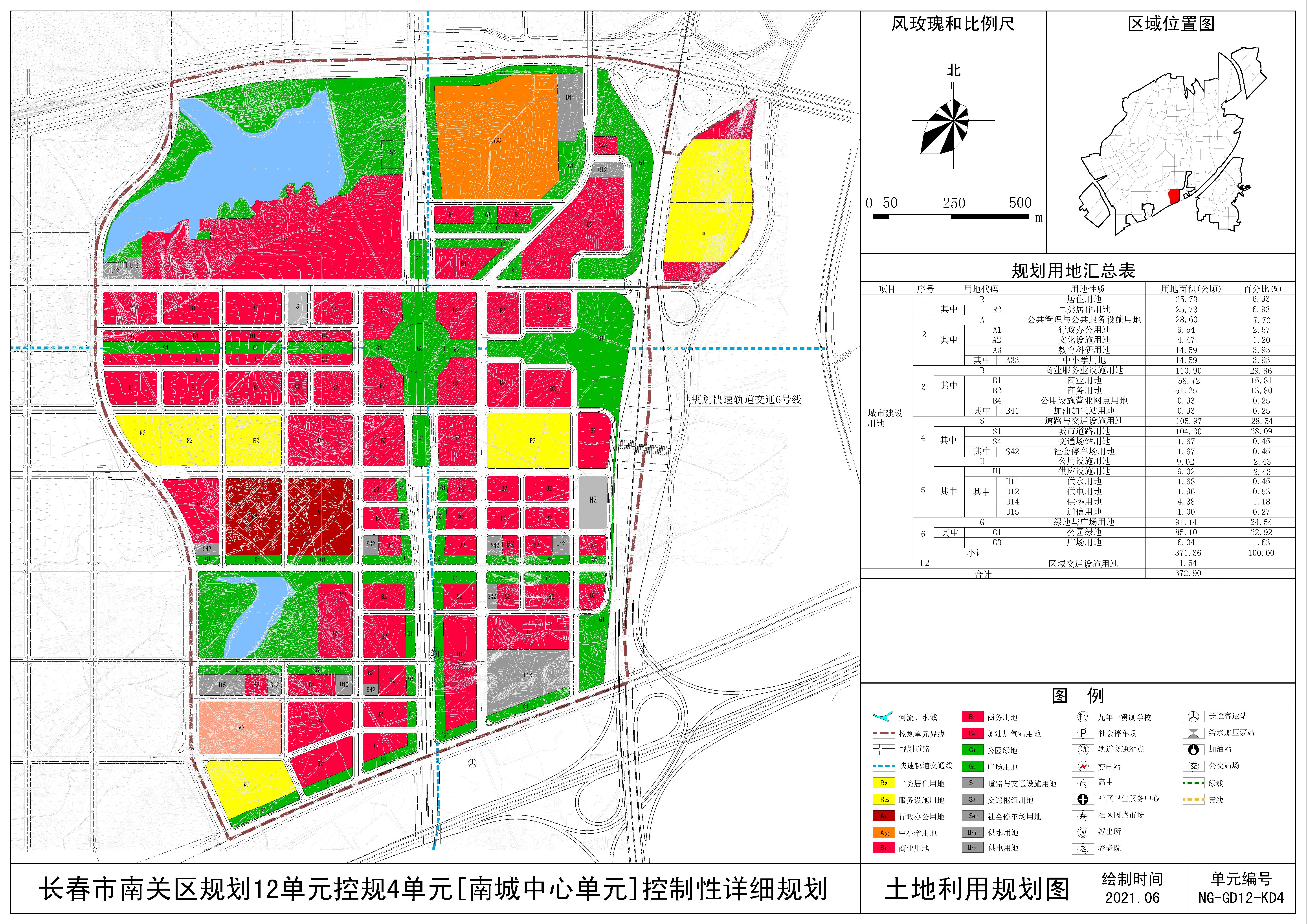 南关区科技局最新发展规划概览与未来展望