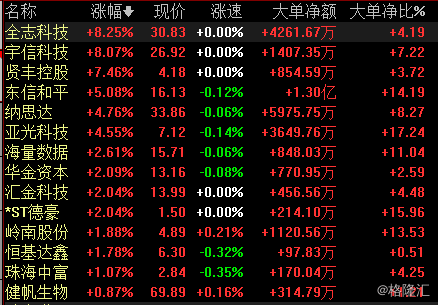 新澳门天天开奖资料大全,广泛的关注解释落实热议_挑战款22.226