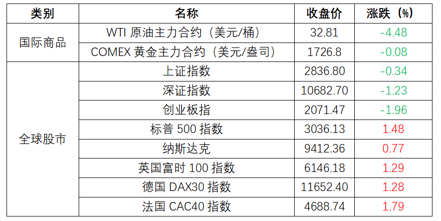 新澳2024年精准三中三,多元化策略执行_XR79.176