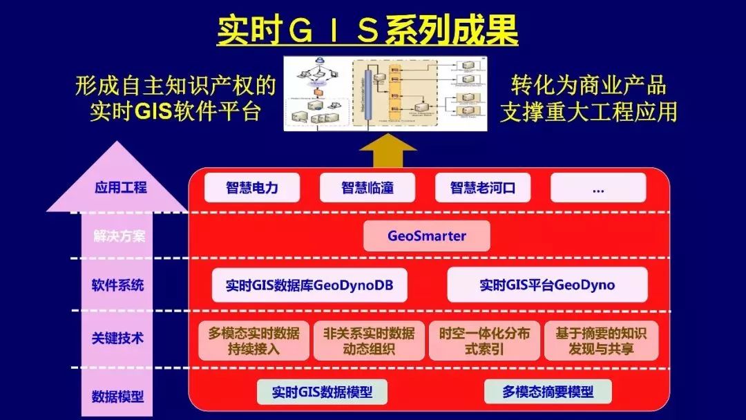 王中王100%期准一肖专家分析,精细化执行计划_Elite21.517