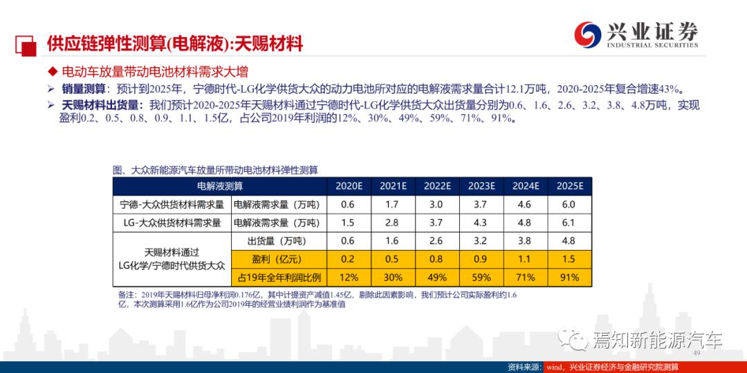 大众网官网开奖结果,最新正品解答落实_4DM24.380