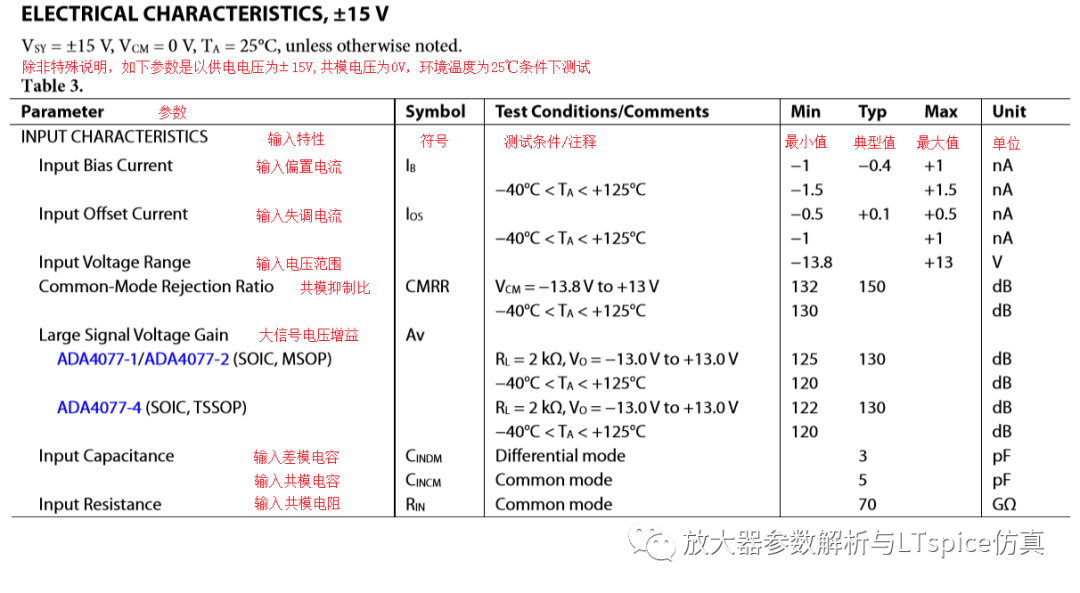 新澳内幕一肖,仿真技术方案实现_3DM57.927