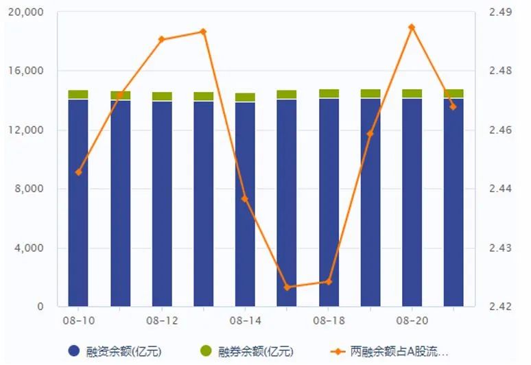 2024新澳天天资料免费大全49图,深入数据执行方案_基础版86.522