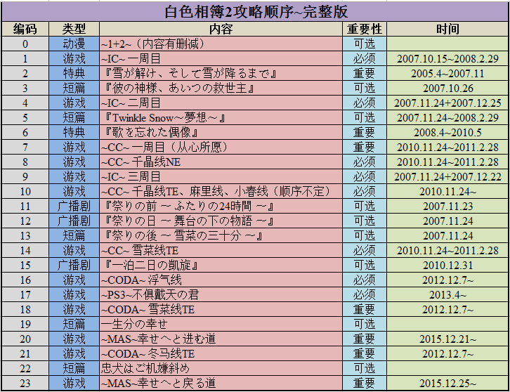 2024年开奖记录历史,绝对经典解释落实_限量款49.347