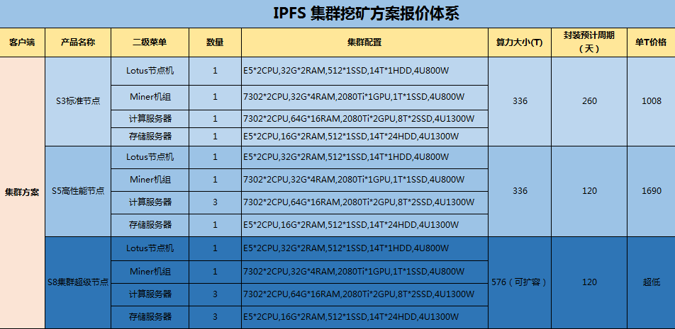 新澳门2024历史开奖记录查询表,深度策略应用数据_模拟版17.671