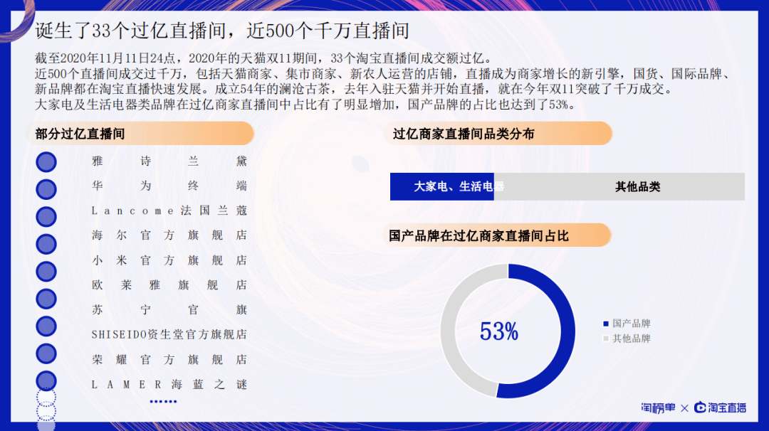 澳门一码一肖一特一中直播,数据整合方案实施_D版63.932