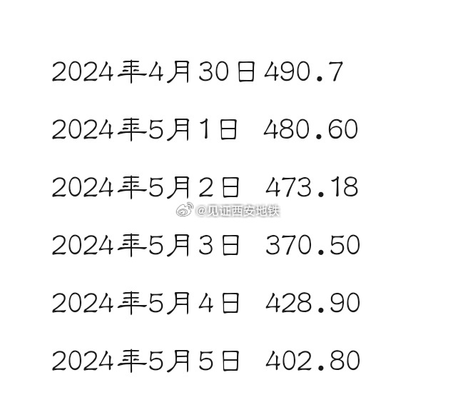 晨曦遇晓 第5页