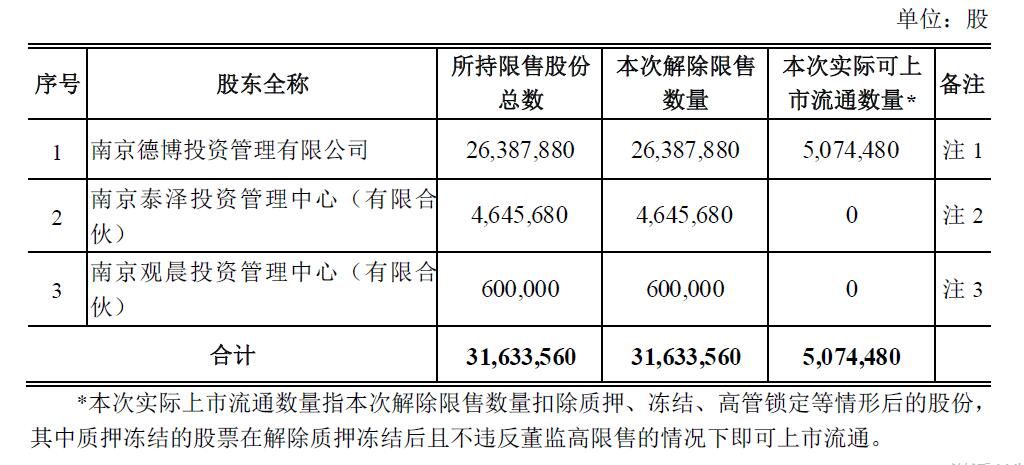 2024天天好彩,实践解答解释定义_zShop42.994