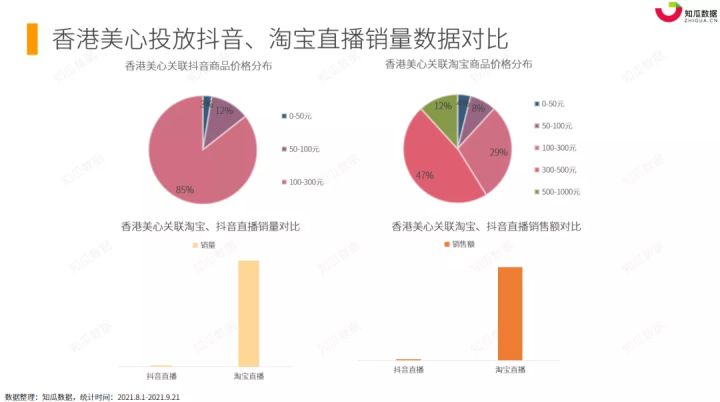 香港正版资料大全免费,实地考察数据分析_DP13.420